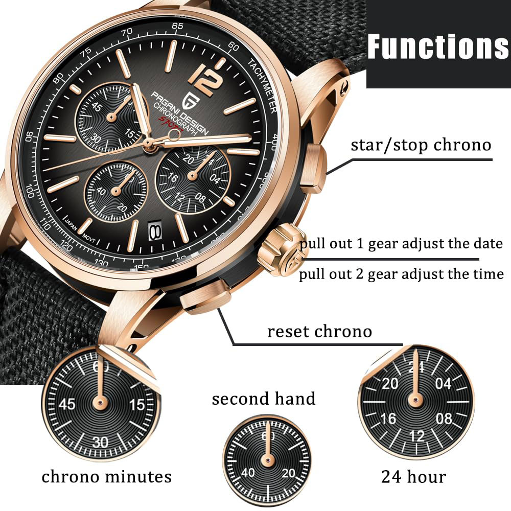 Quiet Luxury Watch - PAGANI DESIGN nouvelle montre pour hommes