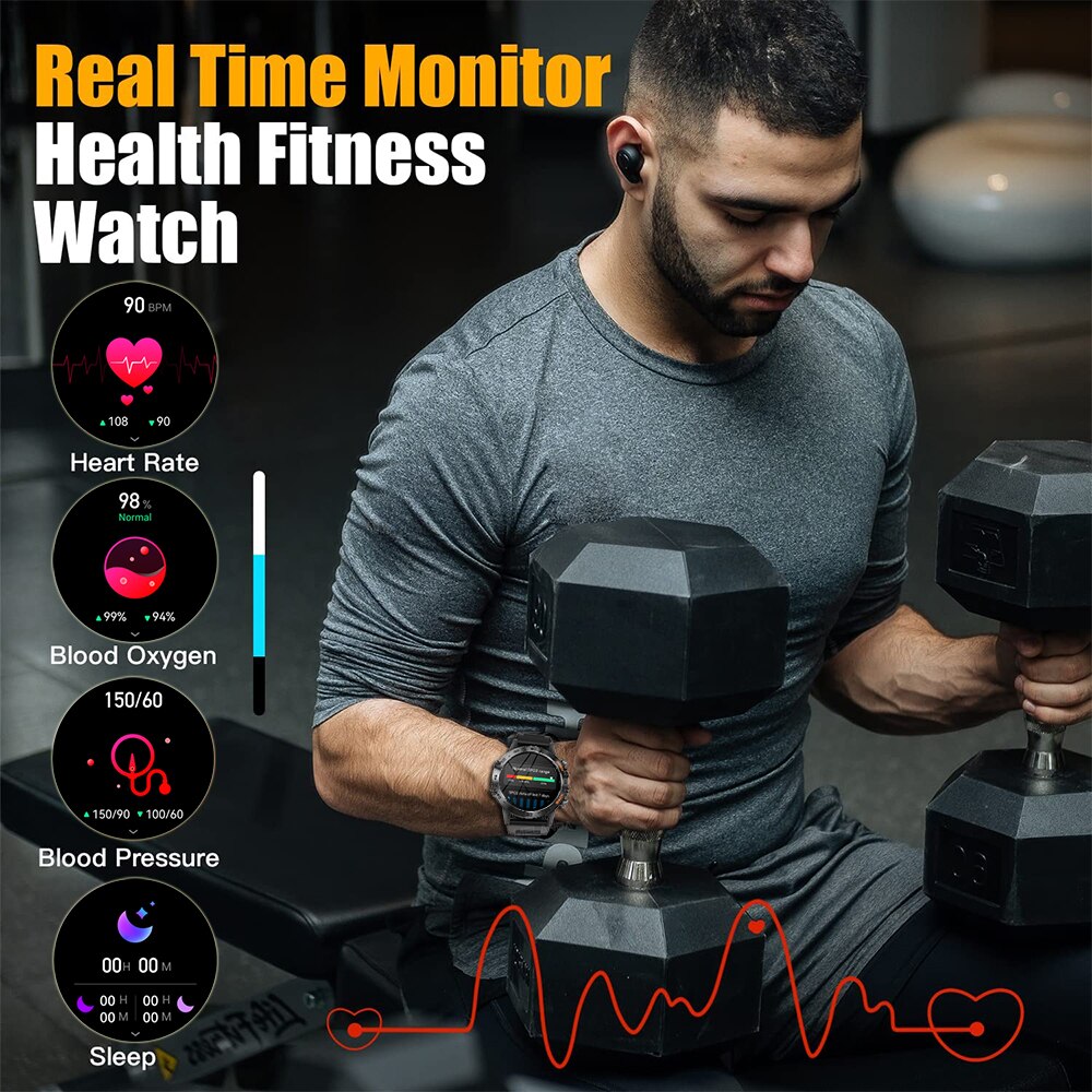 Montre connectée homme MEVADEN - Luxury Watch German avis et prix